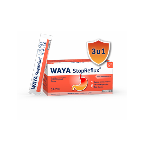 WAYA StopReflux